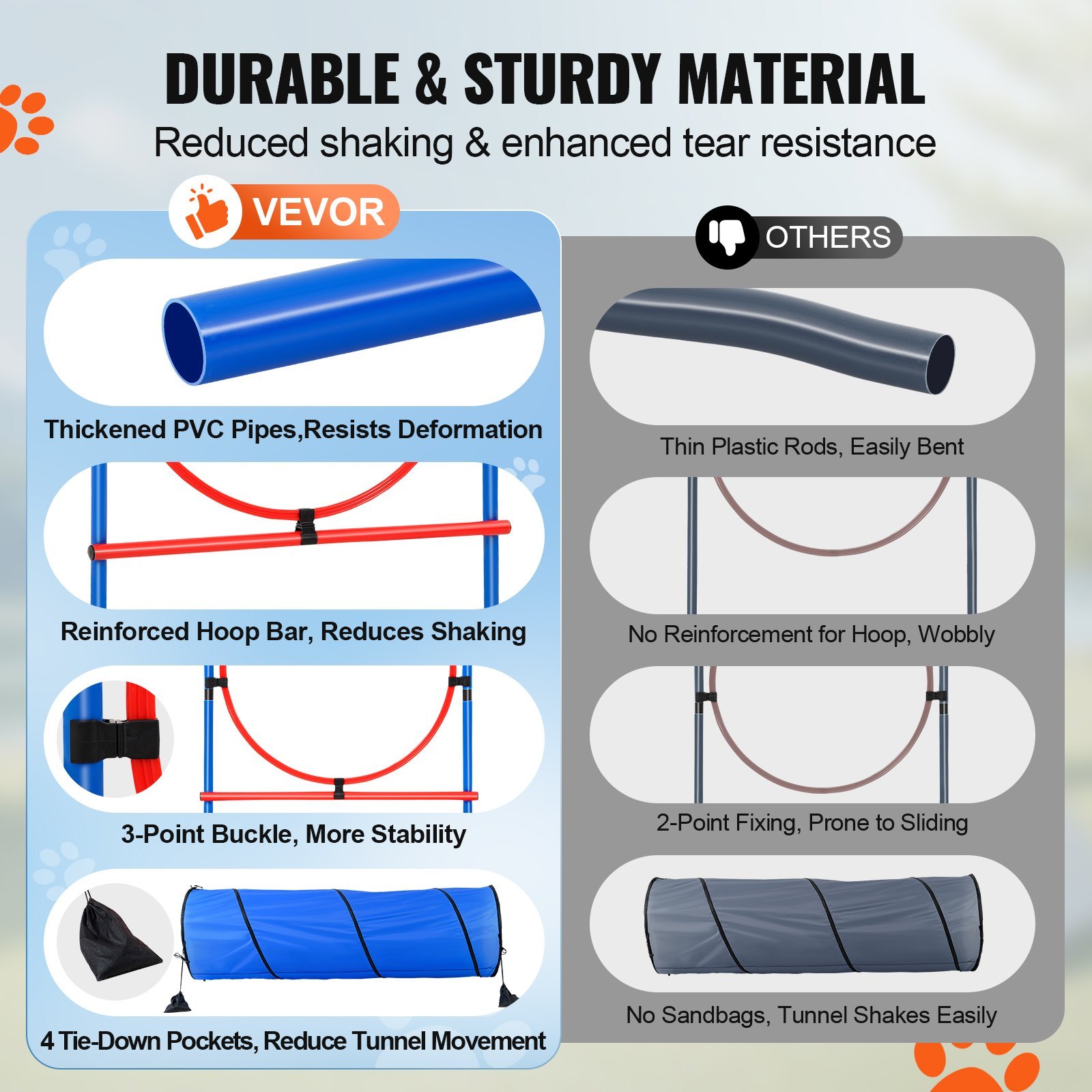 Dog Agility Training Equipment, 5 PCS Set With Adjustable High Hurdles,6 Weave Poles, Tunnel, JumpRing, Pause Box, Whistle, Foldable Bowl, Puppy Obstacle Course Kit With Storage Bags - Image 7