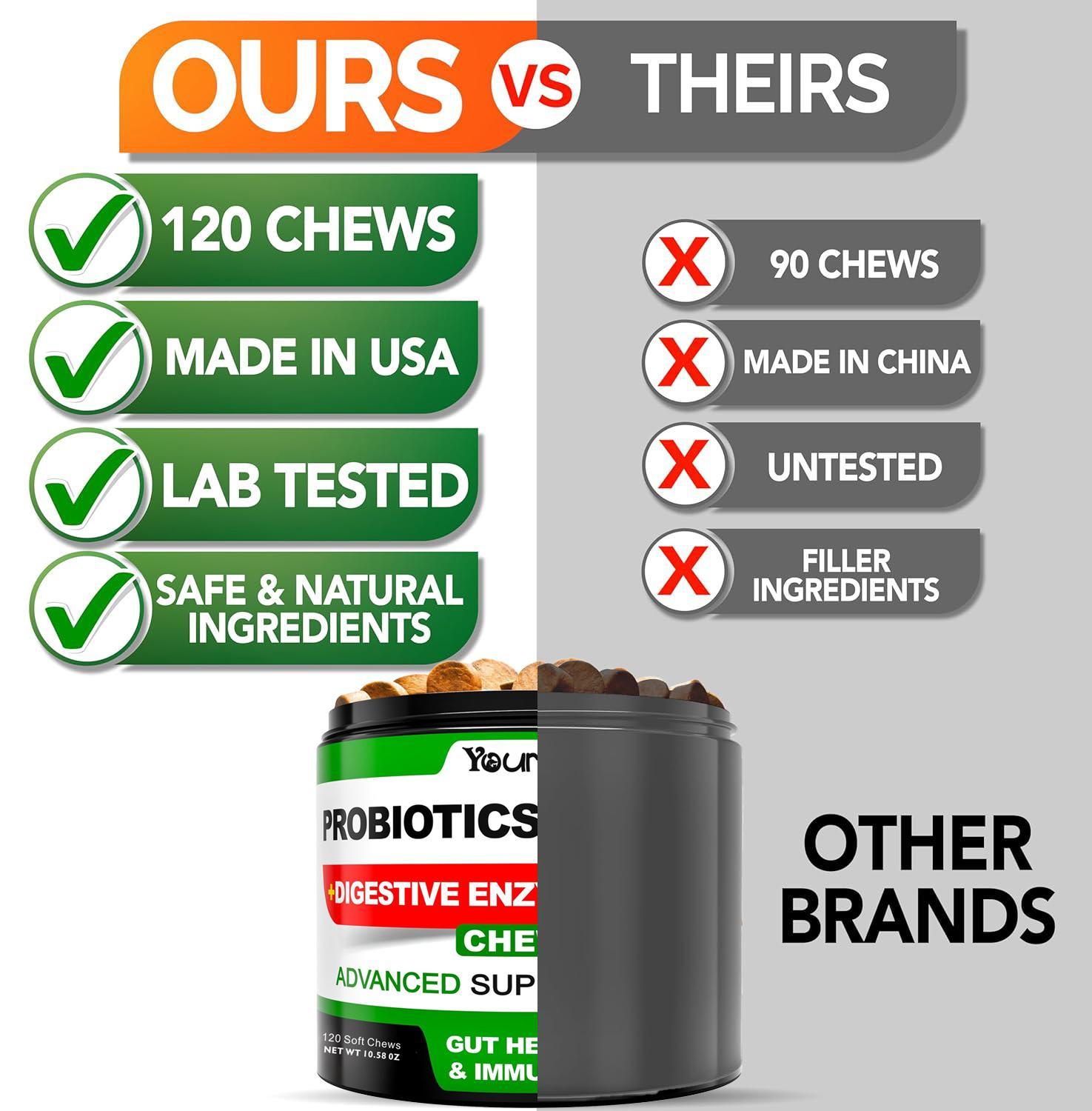 Youmile Probiotics For Dogs Soft Chews For Seasonal Allergies, Gut, And Digestive Health. Vet-Reviewed, Premium-Quality Ingredients - Supplements Dog Vitamin Hip And Joint Supplement - Image 6